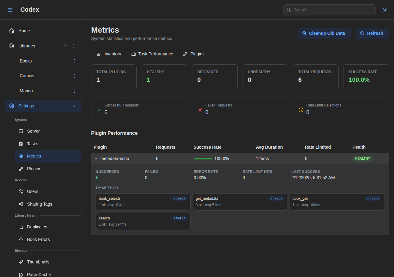 Metrics - Plugins Expanded
